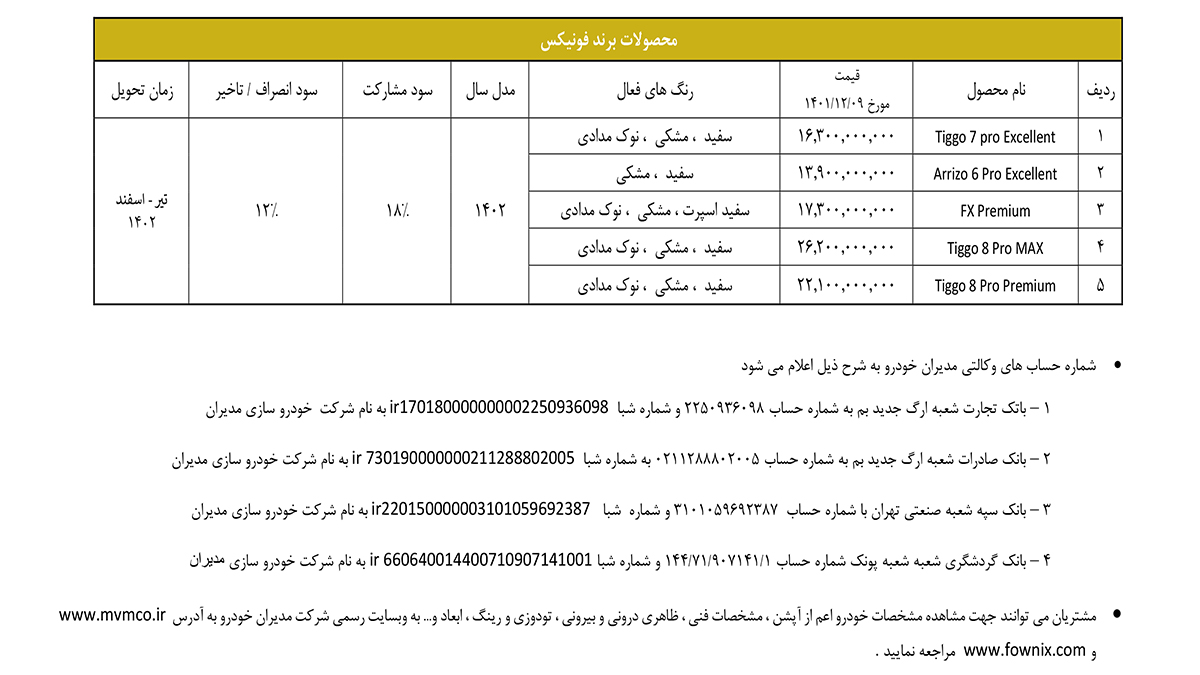 شرایط فروش فونیکس