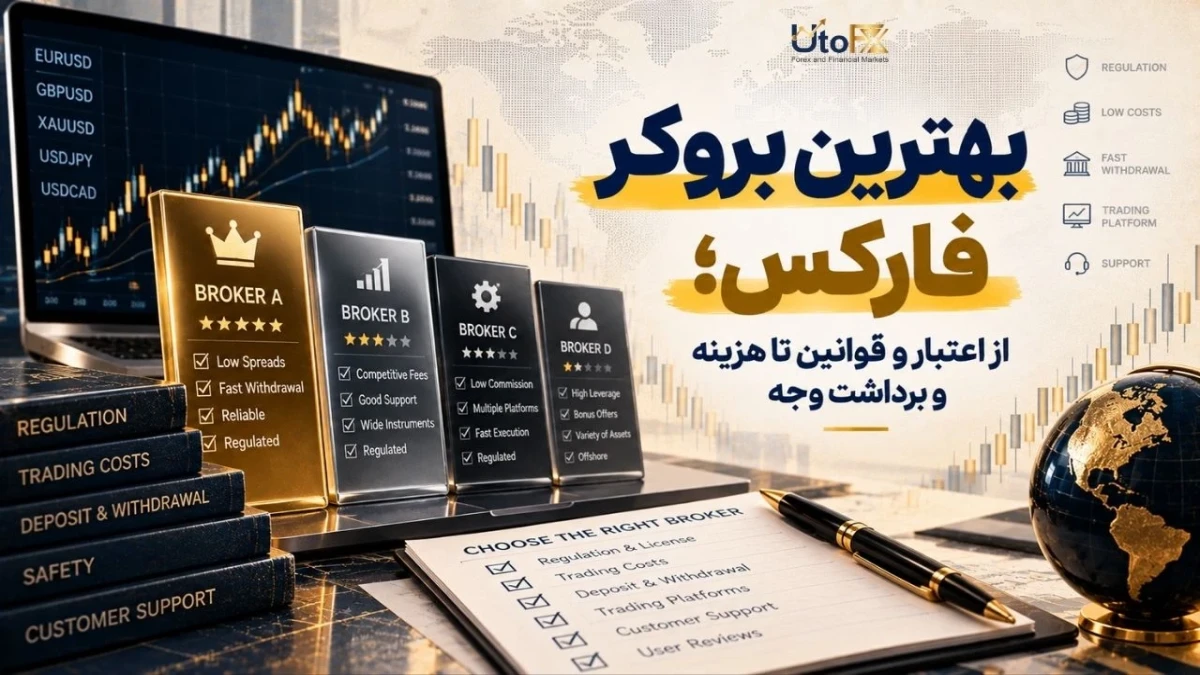 بهترین بروکر فارکس؛ از اعتبار و قوانین تا هزینه و برداشت وجه